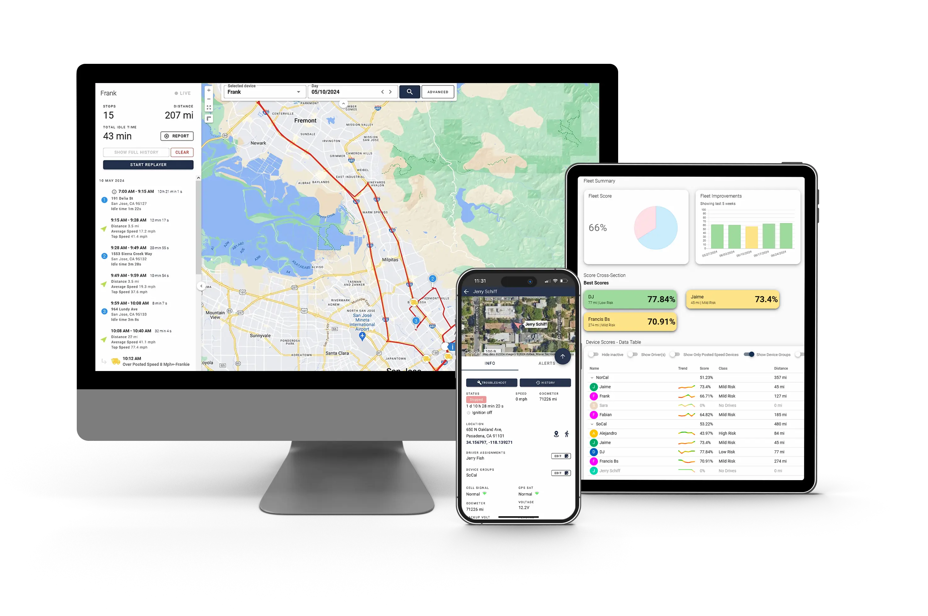 Screenshot of One Step GPS User Interface on various Devices